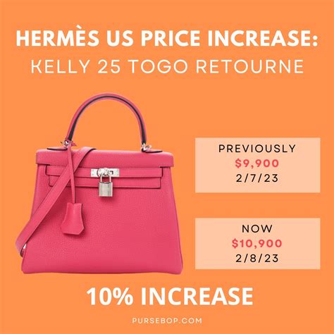 hermes kelly investment|hermes kelly price increase.